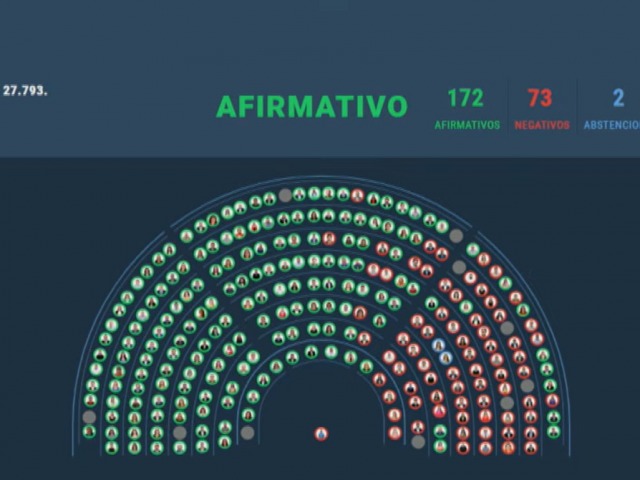 La oposicin rechaz el veto a la ley de emergencia en discapacidad